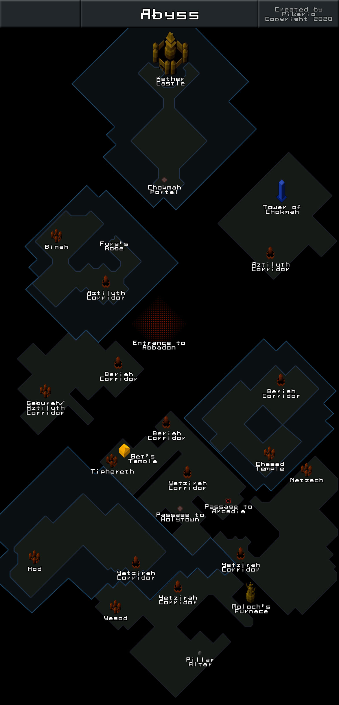 Example diagram